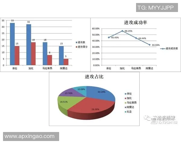 上海网球队灵活性表现分析及其对比赛策略的影响探讨