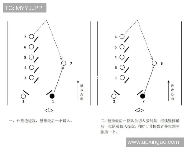 北京飞盘队员个人能力全面对比分析与战术影响探讨