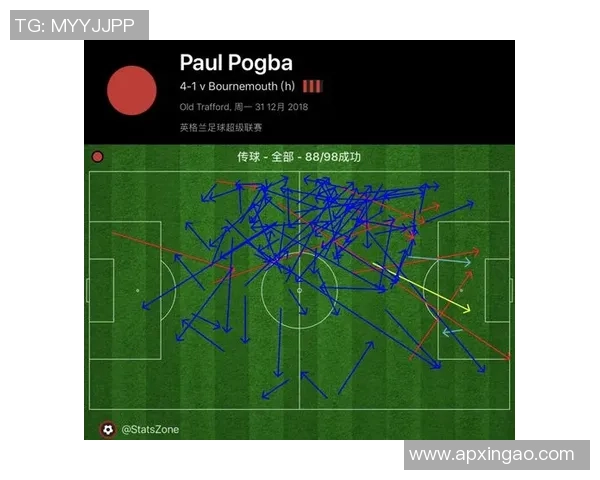 广州足球队与杭州足球队赛后复盘分析双方状态及表现亮点